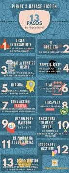 Uno de los días más importantes de mi vida fue cuando comencé a leer piense y hágase rico en 1937. 15 Ideas De Piense Y Hagase Rico Piense Y Hagase Rico Napoleon Hill Pensando En Ti