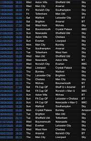 When will premier league games be shown? Futbolbible On Twitter Everyone Make Sure To Save This Picture Tv Listings For All The Premier League Fixtures I Can T Wait