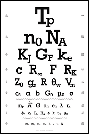 Snellen Chart Physical Constants