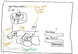 Sketchtogether A Real Time Whiteboard For The Web Luckily this common enough problem has a brilliantly simple solution.