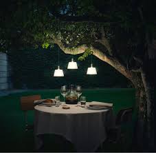 These outdoor lights are perfect to light up your patio. Pin On For Dennis