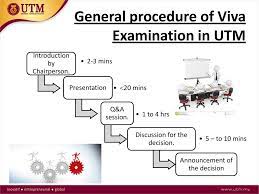 First slide… put your title on the screen. Guide For Viva Presentation Ppt Download