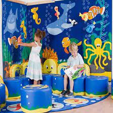 Sea turtle wall art, surfboard style art, sea turtle art, custom wall art, ocean theme decor, beach house decor, tropical decor maukalaser 5 out of 5 stars (1,495) $ 33.99 free shipping bestseller add to favorites majestic wavy vase resin desktop flower pot creactive resin ocean waves ornament decoration for home fused crystal desktop decor. 24 Best Under The Sea Classroom Theme Ideas Classroom Themes Under The Sea Classroom