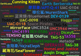 2022年网络安全威胁的回顾与展望