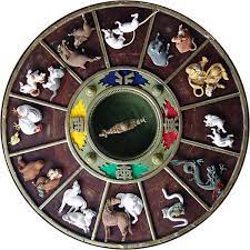 Asian New Year Animals Chinese Zodiac Wikipedia