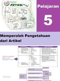 Menemukan ide pokok artikel melalui membaca intensif. Bab 5 Bahasa Indonesia Kelas Xii Semester Genap