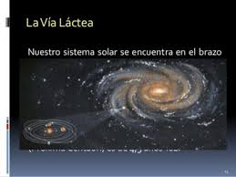 Está situado en el centro de la vía láctea.la vía láctea es una galaxia en forma de espiral y el sistema solar se sitúa en uno de sus cuatro brazos, el llamado brazo de orion. El Universo Y El Sistema Solar