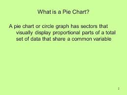 the art of presenting data the pie chart or circle graph