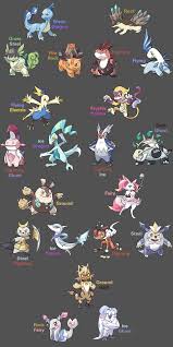 Reddit The Front Page Of The Internet Pokemon Breeds Pokemon Pokemon Species