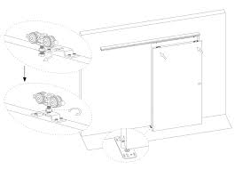 La pose d'une porte coulissante. Rails Pour Portes Coulissantes Eclisse Eclisse France
