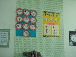 Homemade tiramisu cake lady finger original italia part 2 (menghias kue). Nanyfadhly Hari Keceriaan Kelas Di Sekolah Integrasi Islam Puncak Jalil