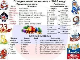 Veredi Dolgie Prazdniki Piter My City Livejournal