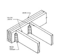 Ceiling Joists Side Of Beam Construction Materials Wood Ceilings Beams