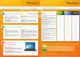 Microsoft Windows 7 Editions Home Premium Professional