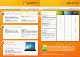 microsoft windows 7 editions home premium professional