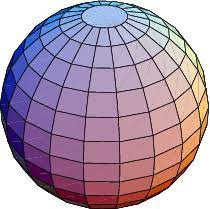 They have been created by sphere and are focused on sphere topics. Sphere From Wolfram Mathworld