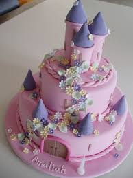 Gateau D Anniversaire Ludique Pour Les Enfants Gateau Anniversaire Original Gateau Chateau Princesse Gateau Anniversaire