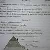 In order to help you with your preparation for class 7. 1