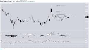 30rates btc price prediction for february 2021, according to 30rates, is that it will reach a maximum of $7,467 and a minimum of $32540. Xrp Will Go Up After Ibm S Deal With Expertus Technologies Bitcoin Could Hit 100 000 By The End Of 2021