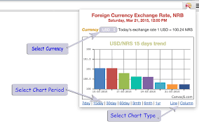 20 myr to usd = $ 4.84 usd: Nepal Foreign Currency Exchange Rate