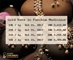 Gold Rate In Paschim Medinipur Gold Price In Paschim Medinipur Live Paschim Medinipur 22k Gold Rate Per Gram Sovereign Tola Today Gold Rate In Paschim Medinipur In Indian Rupees Golden Chennai