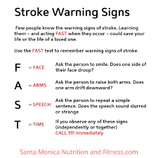 Pin By Stacey Whittle Rdn On Santa Monica Nutrition And Fitness Health Tips Health Tips Registered Dietitian Nutritionist Health Fitness