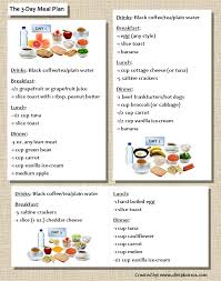 3 Day Diet Plan Looked For This Forever Worked For Me But Not For Everyone I Think It Work Fast Weight Loss Diet Fast Weight Loss Diet Plans 3 Day Diet Plan