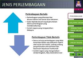 Bukan melayu menerima hakikat kedudukan istimewa orang melayu dan bumiputera. Bab 3 Hubungan Etnik Perlembagaan Malaysia Hubungan Etnik