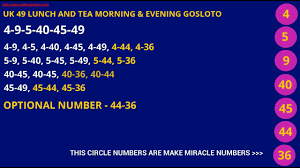 Uk Lotto Lunchtime Latest