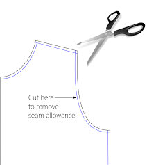 This comes down to personal preference. O Jolly Crafting Fashion Seam Allowances On Sewing Patterns Yea Or Nay