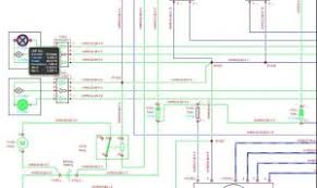 Please click on the tiles. Why Don T Oems Involve You In Their Design Wiring Harness Manufacturer S Association