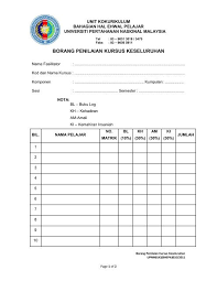Mencapai pengurangan 10% kes kesalahan berat 17 murid berbanding dengan tahun sebelumnya bagi. Borang Penilaian Buku Nota Dan Latihan Murid