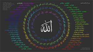 Bu uygulama aynı zamanda öğrenmede allah (asmaul husna) 99 güzel isimleri ezberlemek artık bilgisayarınız üzerinden 99 asmaul husna hd wallpapers heyecanına ulaşabilirsiniz. Asmaul Husna Hd Download 99 Names Of Allah Wallpaper Free Download 99 Names Of Allah Wallpaper Hd 659x914 Download Hd Wallpaper Wallpapertip Asmaul Husna 99 Names Of Allah Official Video