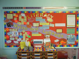 Site Deactivated Literacy Working Wall Classroom Arrangement Working Wall