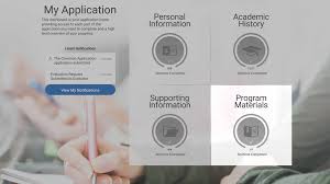 While the tone of the other prompts is rather positive, this one fearlessly examines some of the darker parts of life that we all encounter and encourages applicants to write about how mistakes can groom us for success in the future. Application Guide For Transfer Students