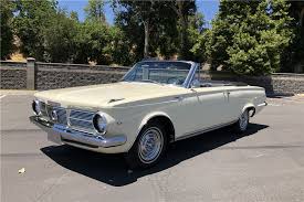Image result for Gold 1965 Valiant
