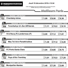 Cotes des matchs de la 38eme journée. Parions Sport Liste Complete Cote Et Match Fdj Le Meilleur Pronostiqueur