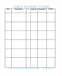 budget chart template globalforex info