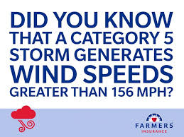 Summertime Is Prime Hurricane Season But You Can Build An Emergency Supply Kit To Stay Prepared Farmers Insurance Home Tool Kits Insurance