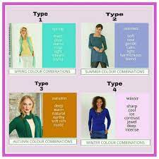 Spring Summer Autumn Winter Type 1 2 3 4 Style At A Certain Age Color Me Beautiful Color Analysis