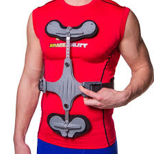 This is javascript bug, backbone or other? Amazon Com Thoracic Extension Spine Brace For Hyperextension Support Osteoporosis Kyphosis Compression Fractures Prevents Unwanted Spine Flexion One Size Industrial Scientific