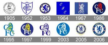 Chelsea former player badge benayoun dispatched with royal mail 1st or 2nd class large letter. Chelsea Fc Badge History