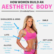 Pin On Exercise
