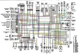 On the vulcan 800, the speedometer cable housing can be a bit tricky to get to. 2006 Kawasaki Vn750 Wiring Automotive Diagrams Design Wires Spell Wires Spell Radioe It