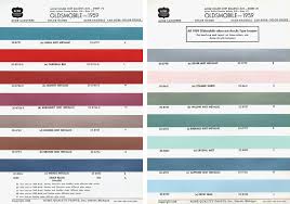 Image Result For Fender Vintage Color Chart Fender Vintage