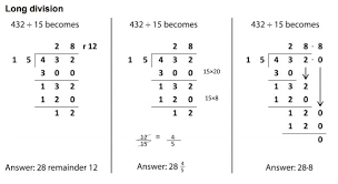 This long division math youtube video tutorial explains how to divide big numbers the easy way. The Formal Long Division Method Step By Step At Ks2 With Free Worksheets