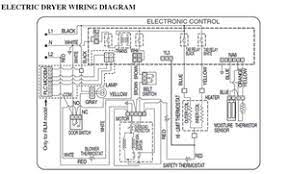 Symbols you should know wiring diagram examples a wiring diagram is a visual representation of components and wires related to an electrical connection. Solved My Lg Dle2301r Dryer Will Not Turn On Dryer Ifixit