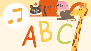 Learn the letters from a to z. Das Abc Lernen Online Lernen