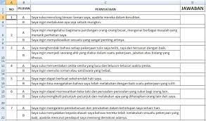 Pin Di Psikotes Untuk Kamu