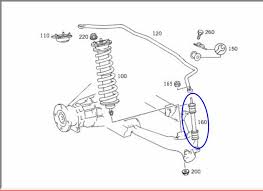 Declenchement Des Voyants Bas Esp Ets Classe Ml W163 Forum Mercedes Com